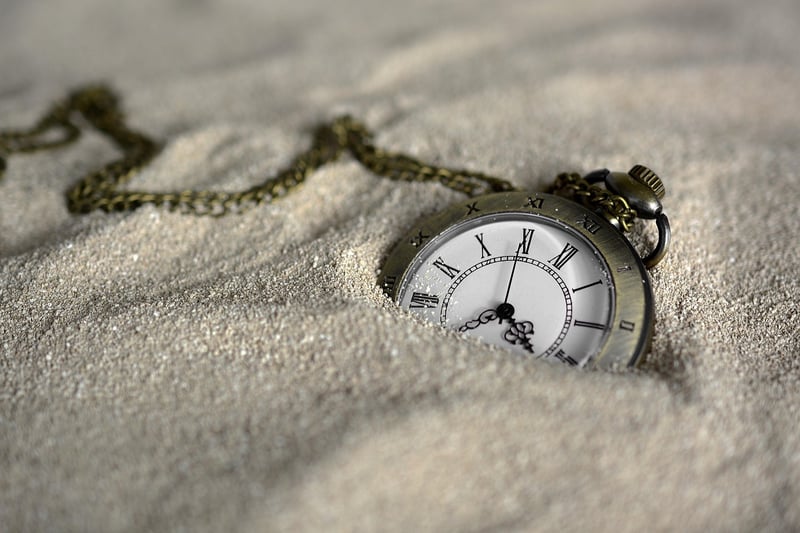 Clock Time Time Indicating Time of Day